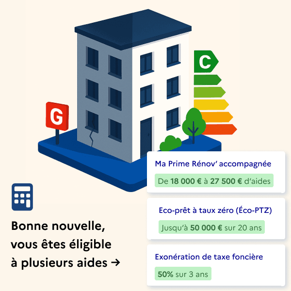 Illustration du module ampleur