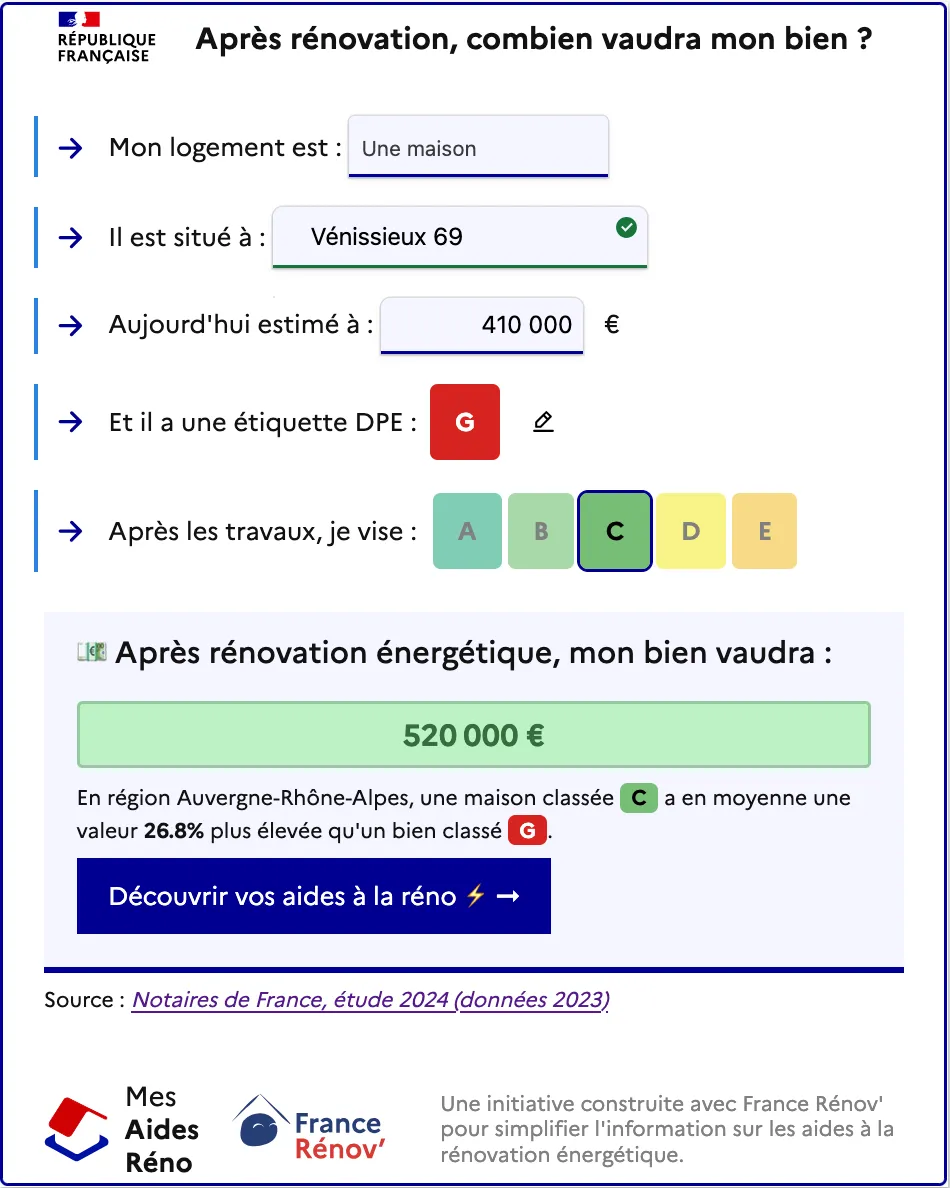 Calculette plus value pour un logement G