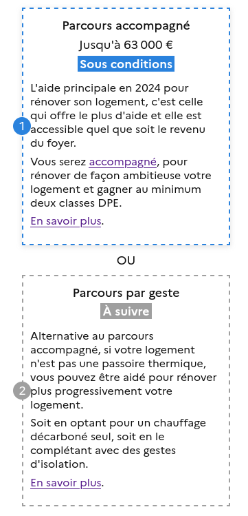 Illustration de l'article Première version beta